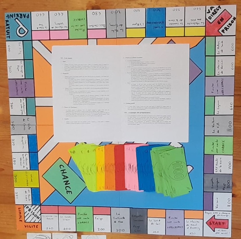 Customised Monopoly